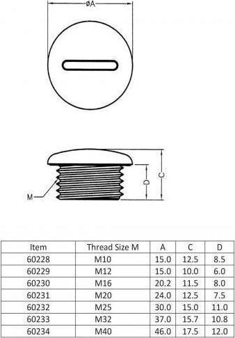 Actual product image Delock Sealing Plug - Black (Pack
