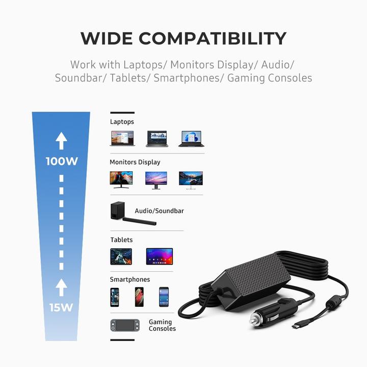 Produktbild Origin Storage 100W USB-C Car Charger