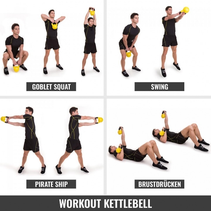 Actual product image Gorilla Sports Kettlebell plastic (1 x 8 kg, 1 x 10 kg, 1 x 12 kg)