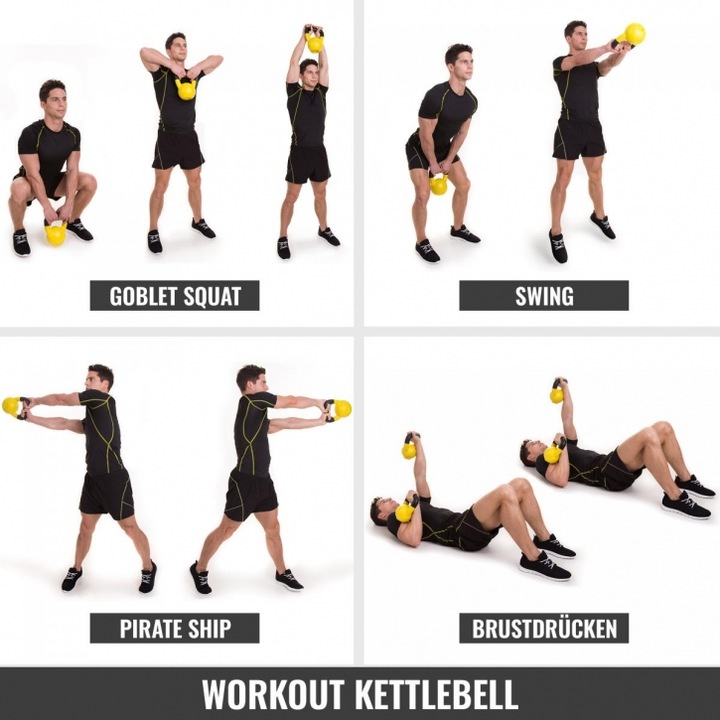 Immagine prodotto Gorilla Sports Plastica Kettlebell (1 x 8 kg, 1 x 10 kg, 1 x 12 kg)