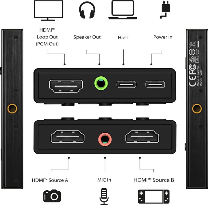 Produktbild j5Create Dual HDMI Video Capture (Windows, Linux, Mac)