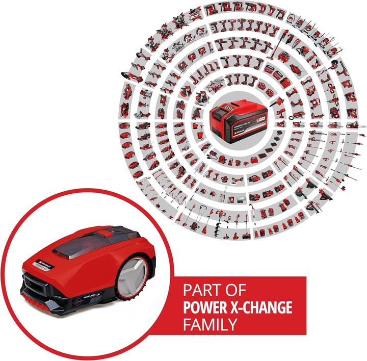 Actual product image Einhell FREELEXO SMART 750 robotic lawnmower (750 m², Boundary wire)