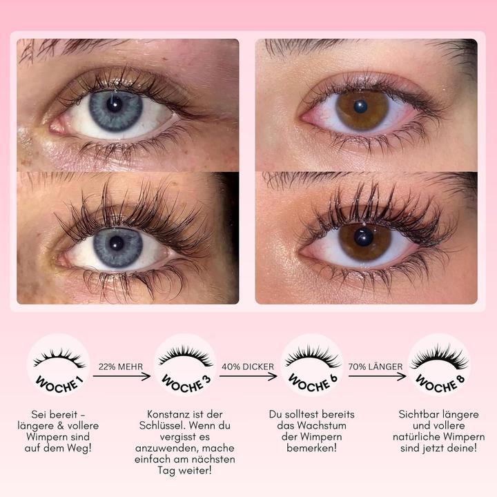 Actual product image Sins 'n Lashes Wimpernserum (3.50 ml)