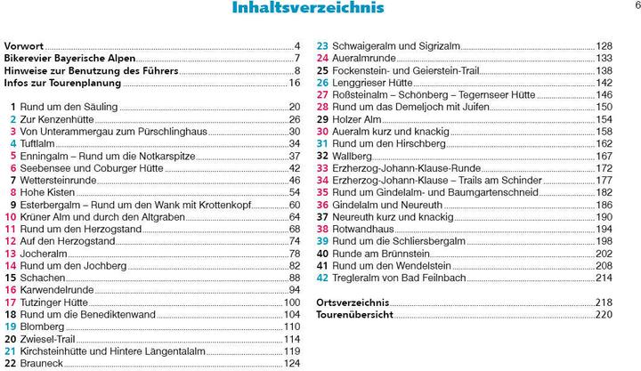 Nährwerte und Zutaten Bayerische Alpen (Deutsch, Stephan Baur, 2022)