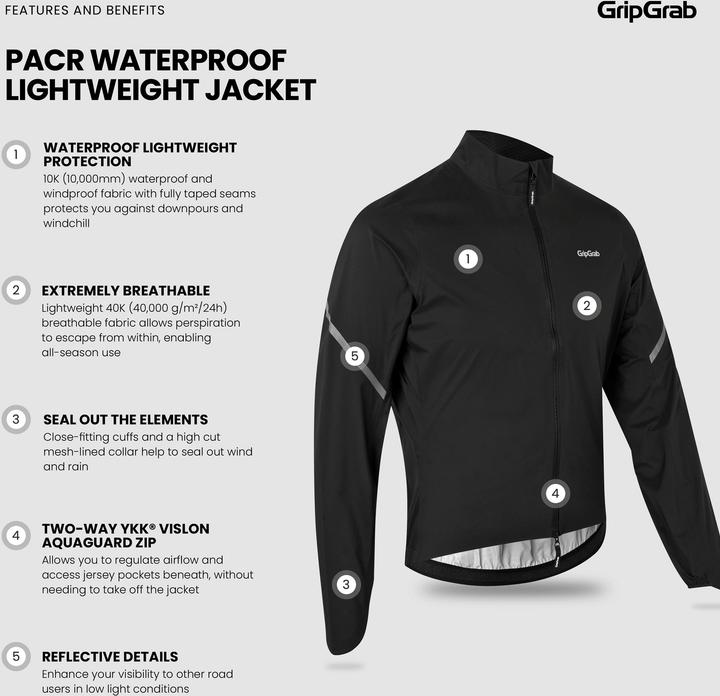 Actual product image GripGrab RainMaster Waterproof Lightweight Jacket (M)