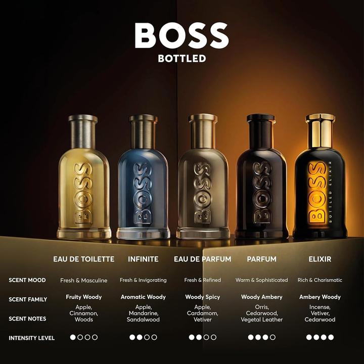 Image du produit BOSS Le patron mis en bouteille (Eau de toilette, 200 ml)