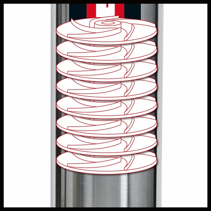 Produktbild Einhell Einh Tiefbrunnenpumpe GE-DW 1155 N-A 4170937 (Durchlaufpumpe)
