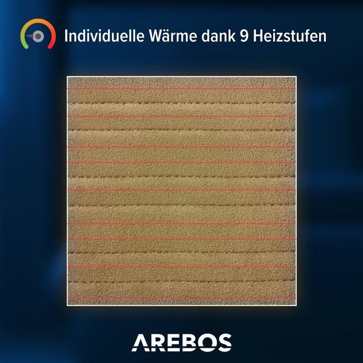 Produktbild Arebos Heizdecke