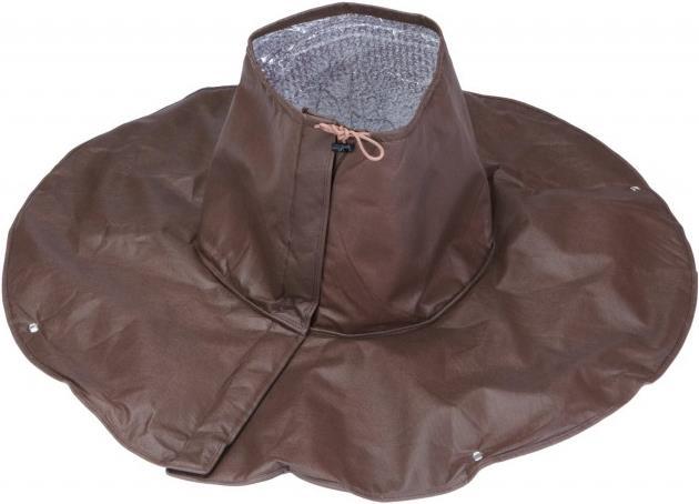 Actual product image Bio Green Palms Root protection