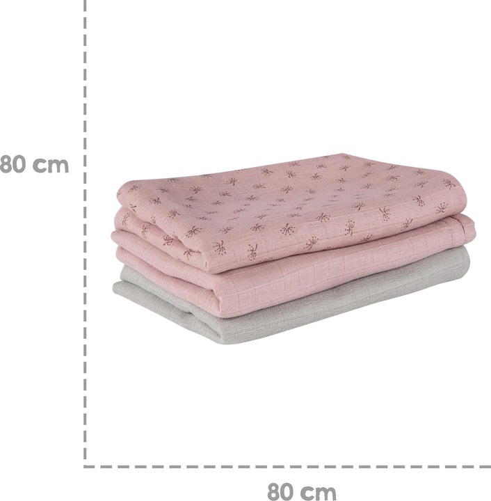 Actual product image Roba Lil Planet (80 cm, 80 cm)