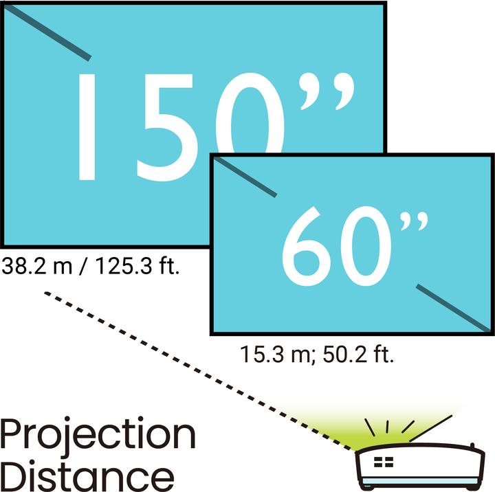Actual product image BenQ LH650 (Full HD, 4000 lm, 1.15 - 1.5:1)