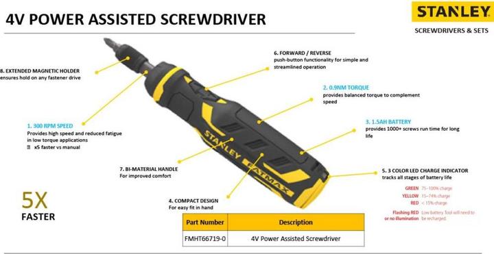 Produktbild Stanley Fatmax