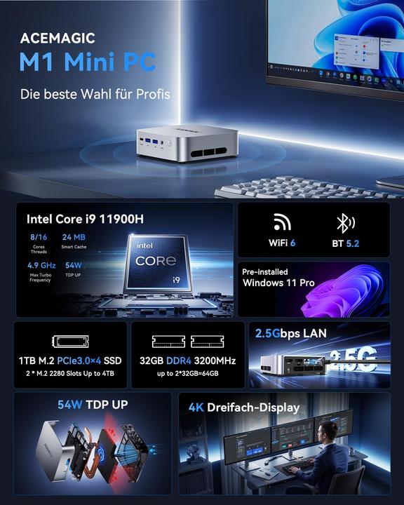 Produktbild AceMagic Mini PC mit Intel i9 Prozessor und Windows 11 Pro (Intel Core i9-11900H, 32.77 GB, 1000 GB)
