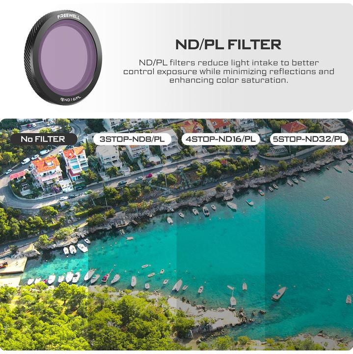 Actual product image Freewell Neo Magnetic Hybrid Filters Bright Day (Drone filters, DJI Neo)