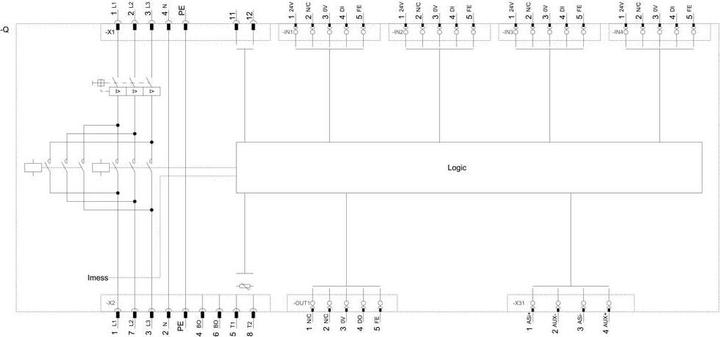 Image du produit Siemens 3RK1325-6LS41-1AA0