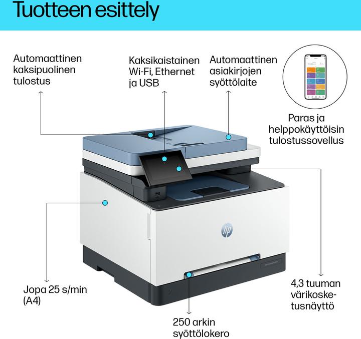 Immagine prodotto HP Color LaserJet Pro MFP 3302sdw (Laser, Colore)
