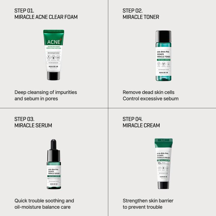 Produktbild Some By Mi AHA BHA Miracle SOS Kit (90 ml)