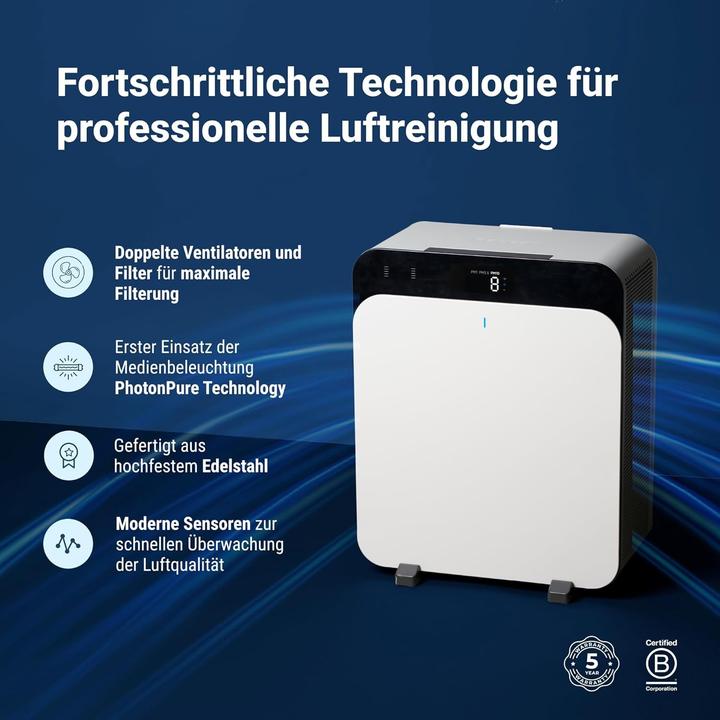 Actual product image Blueair Classic Pro CP7i Air Purifier (131 m²)