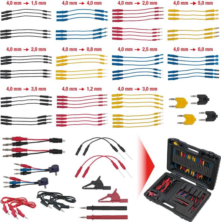 Actual product image KS Tools Kit de câbles de test et de mesure 12/24V Master diagnostics, 92 pcs (92 pieces)