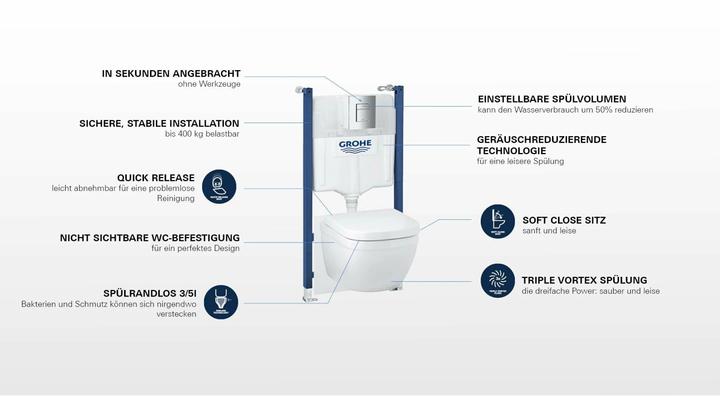 Image du produit Grohe Solido Euro Céramique Set 5 en 1