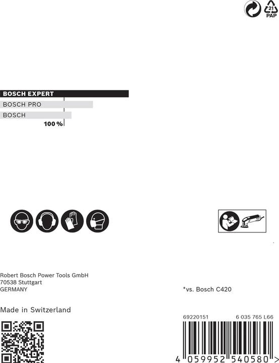 Actual product image Bosch Professional Zubehör Expert M480 Sanding Net for Delta Sander, 93 mm,G 180, 5-pcs. (180)