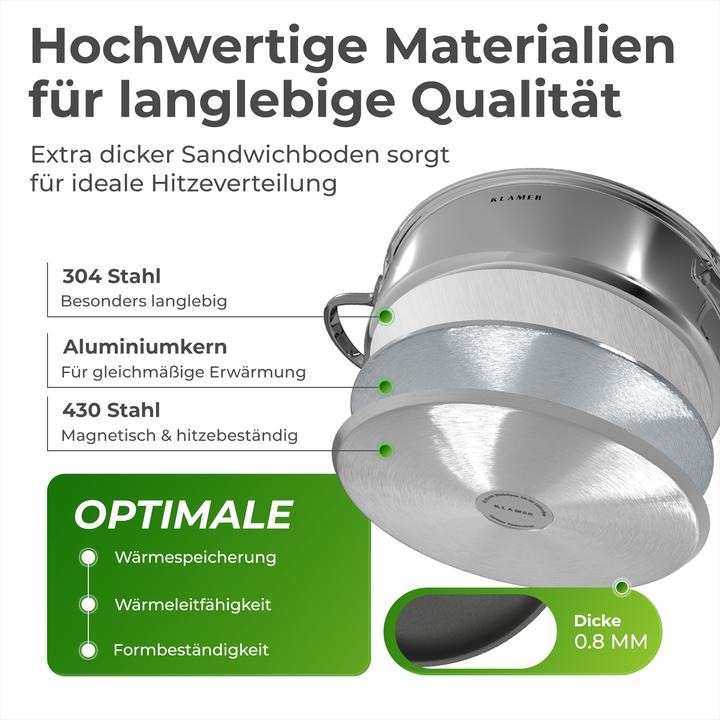 Produktbild KLAMER 28cm Induktion Servierpfanne, Antihaft, Backofenfest, inkl. Deckel (28 cm, Bratpfanne, Edelstahl)