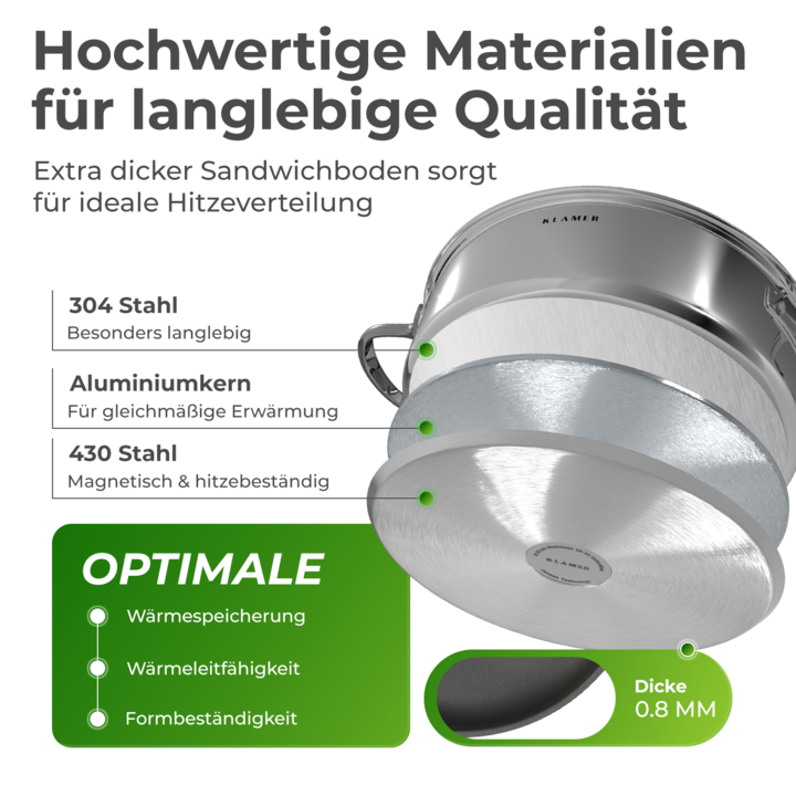 Actual product image KLAMER 28cm induction serving pan, non-stick, ovenproof, incl. lid (28 cm, Casserole + Stewpot, Stainless steel)