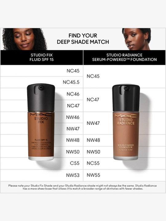 Produktbild MAC Cosmetics Studio Fix Fluid Fond de Teint Sun Protection Factor 15 (re) C55 (Nr. C55)