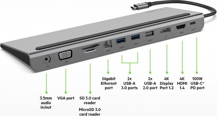 Actual product image Belkin Connect (USB-C, 11 Ports)