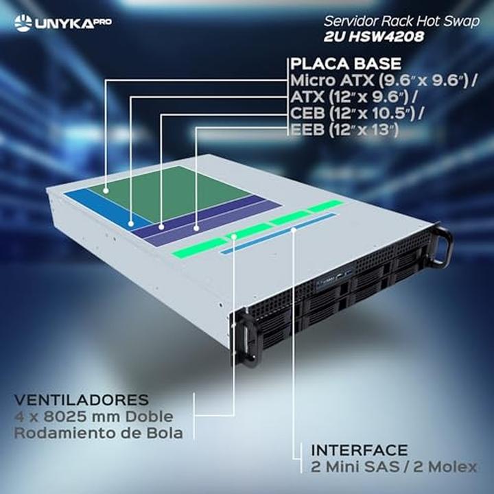 Produktbild Unykach 2U HSW4208