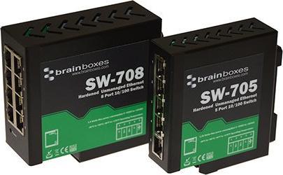 Actual product image Brainboxes Indust. Hardened Ethernet 5p. (5 ports)