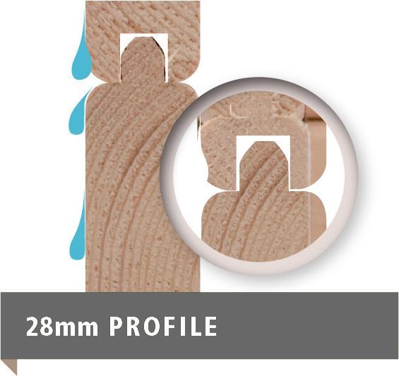 Image du produit Karibu Bastrup 4