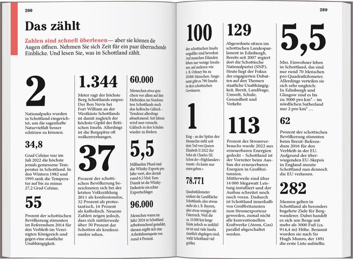 Nährwerte und Zutaten Reise-Taschenbuch Reiseführer Schottland (Deutsch, Matthias Eickhoff, 2025)