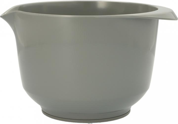 Actual product image Birkmann Colour (22 cm, 2 l, 1x)