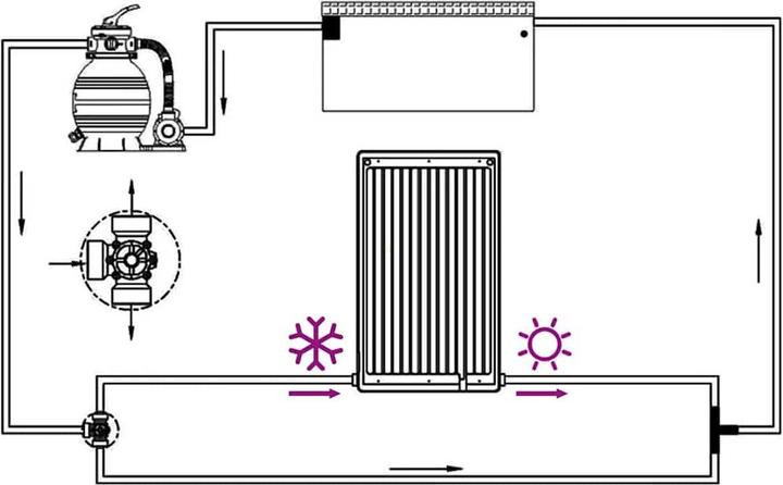 Immagine prodotto vidaXL Batsheva