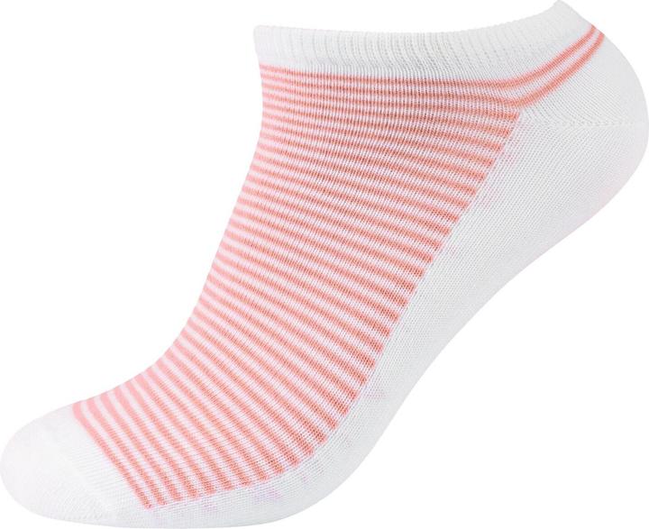 Produktbild s.Oliver Sneakersocken (8er Pack)