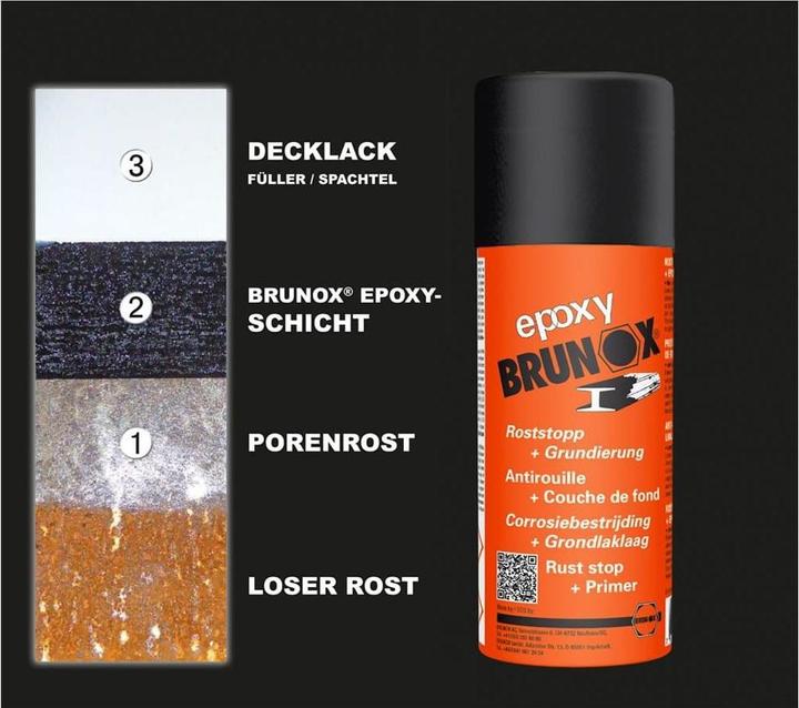 Produktbild Brunox Epoxy Rostlöser und Grundierung (400 ml, Transparent)