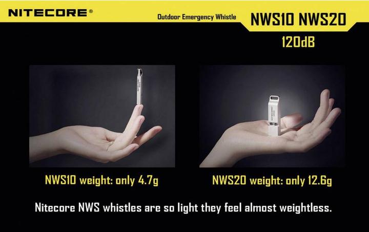 Actual product image Nitecore Emergency whistle - one chamber