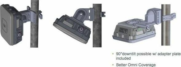 Actual product image Cisco POLE MOUNT KIT FOR AP1530 (Mounting kit)
