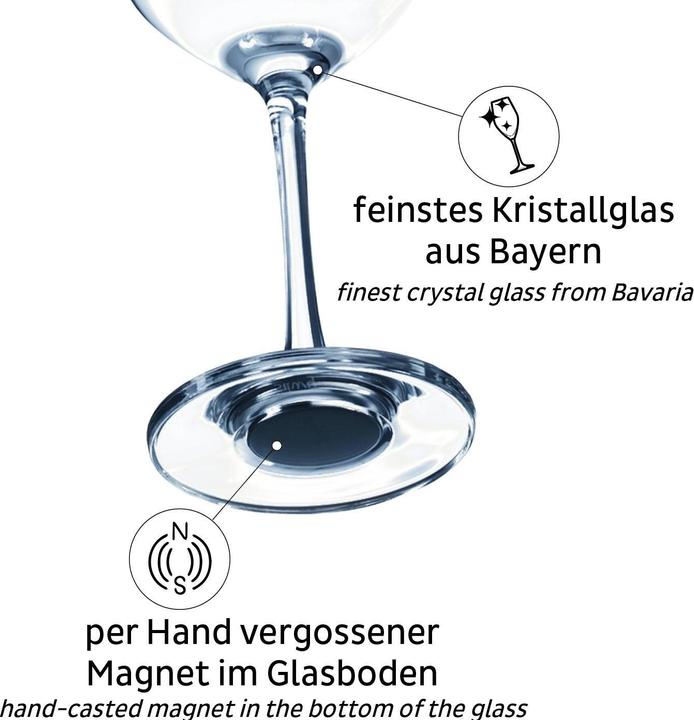 Actual product image Silwy Magnetic crystal glasses
