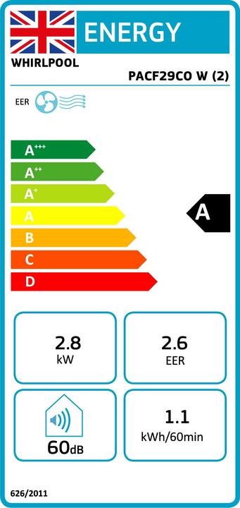 Energie-Label Whirlpool PACF29CO (17 m², 9000 BTU/h)