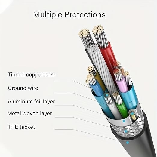 Produktbild PhoneLook USB A 3.0 zu Micro USB B Datenkabel schnell (4,8 Gbps) für externe Festplatten (1 m) (1 m, USB 3.2 Gen 1, 4.80 W)
