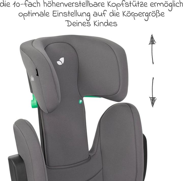 Actual product image Joie I-Trillo (Child seat, ECE R129/i-Size Standard)