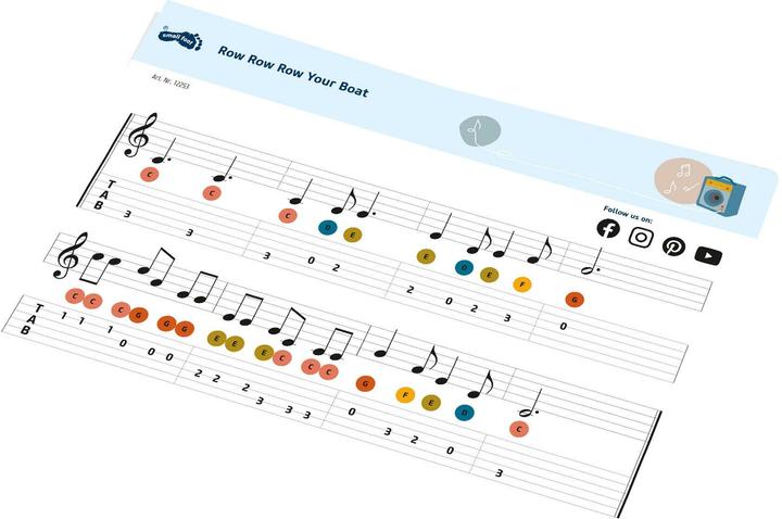 Actual product image small foot Guitar Groovy Beats (German, French, Italian, English)