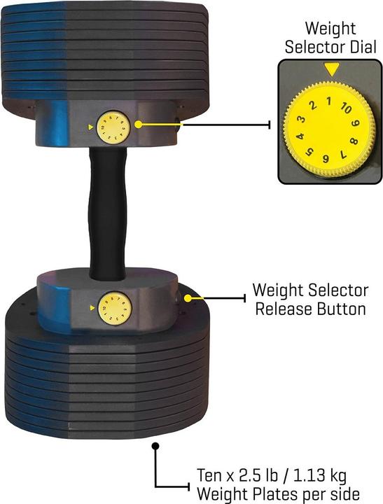 Image du produit MX Select MX55 Haltère court 4,5 - 24,9 kg