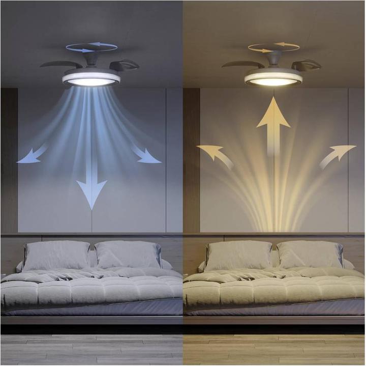 Actual product image Philips Bliss LED Deckenleuchte mit Ventilator