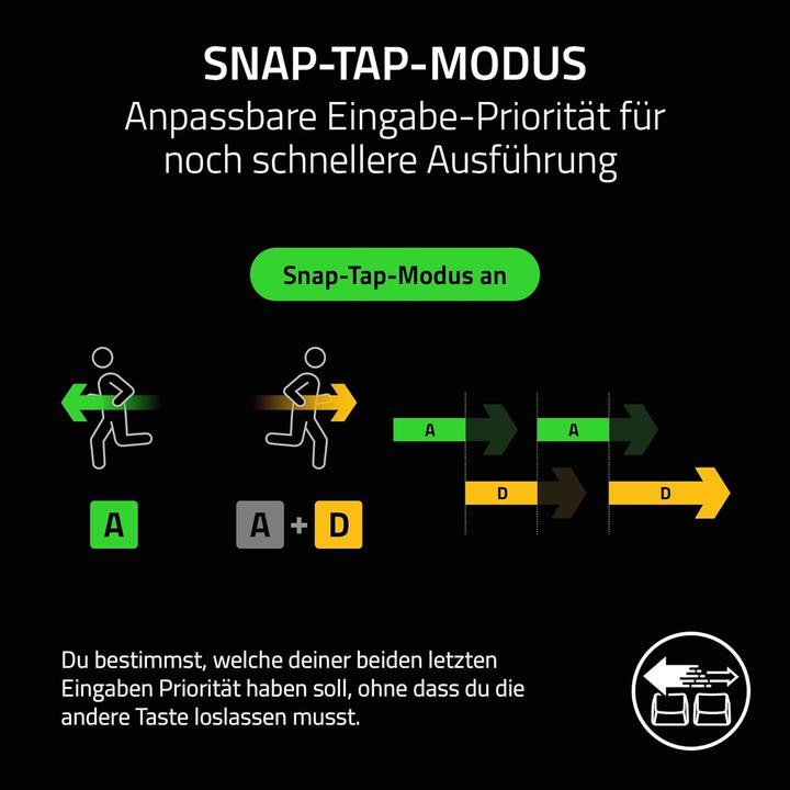 Actual product image Razer Huntsman V3 Pro TKL (Germany, Cable)