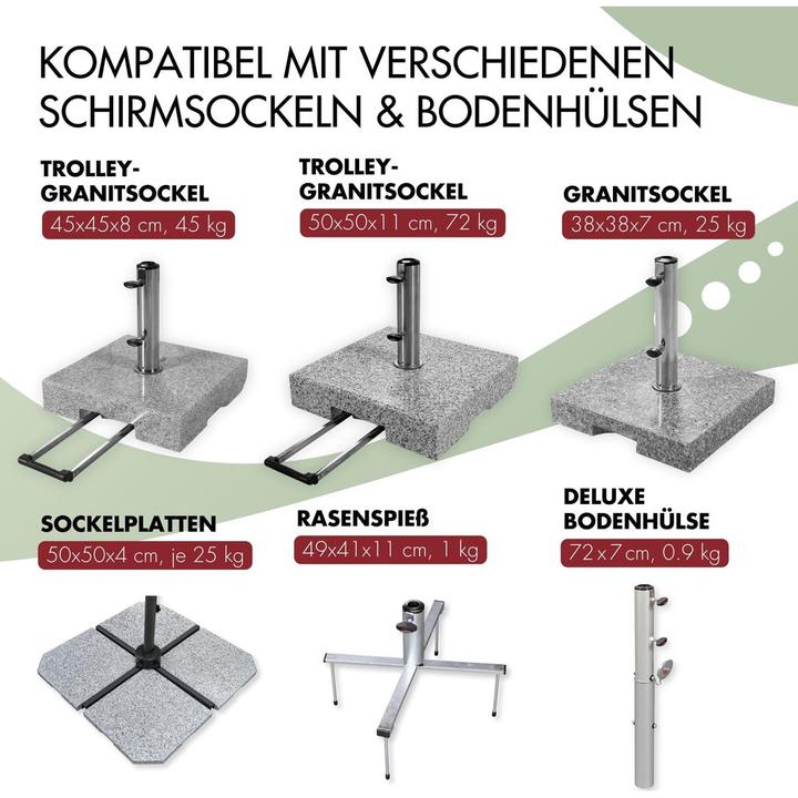 Produktbild Doppler Reduzierringe
