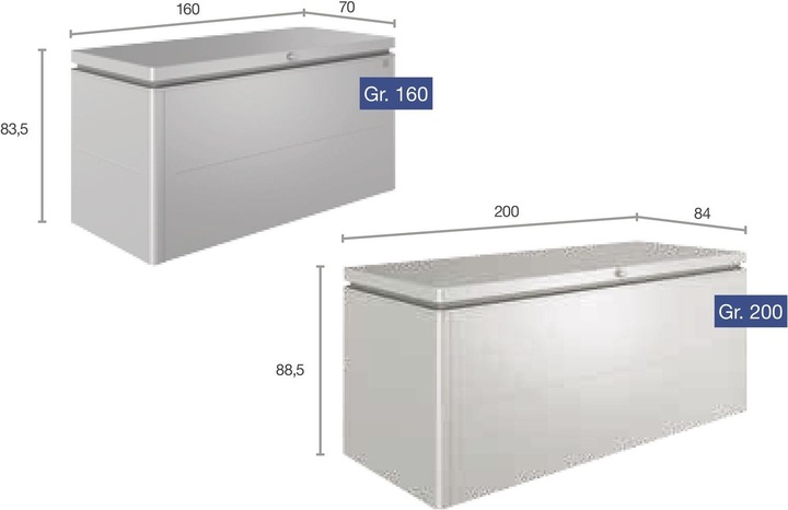 Actual product image Biohort LoungeBox