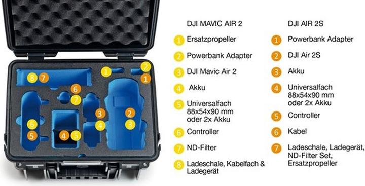 Immagine prodotto B+W 3000 Mavic 2 (Custodia per drone, DJI Mavic 2)